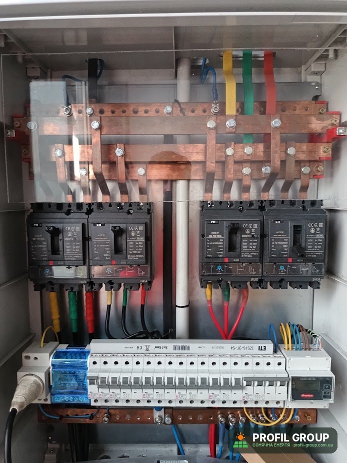 Розподільчий щит СЕС з автоматами ETI і Fronius Smart Meter