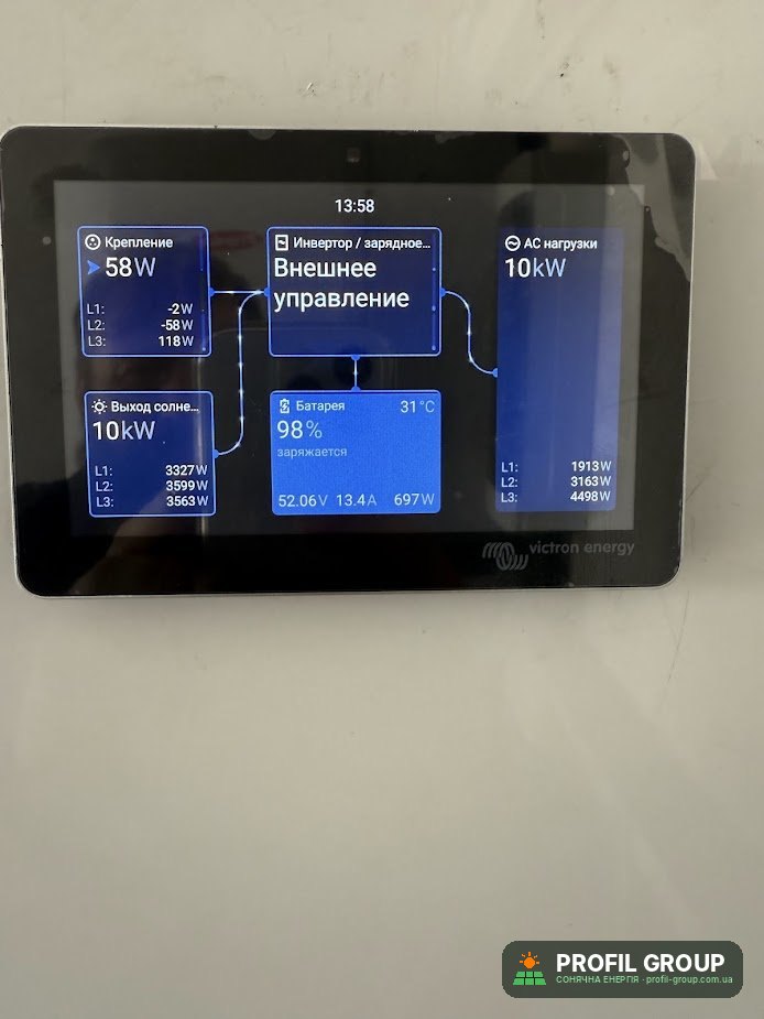 Моніторинг Victron GX Touch: генерація сонячної електростанції 10 кВт